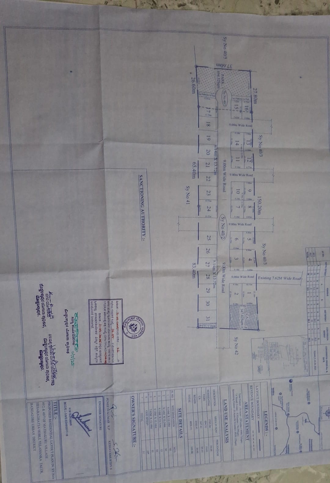 muthkur project plan